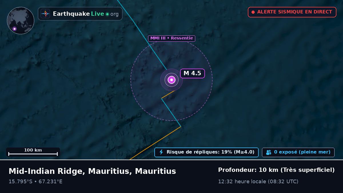 Océan Indien (Mauritius)