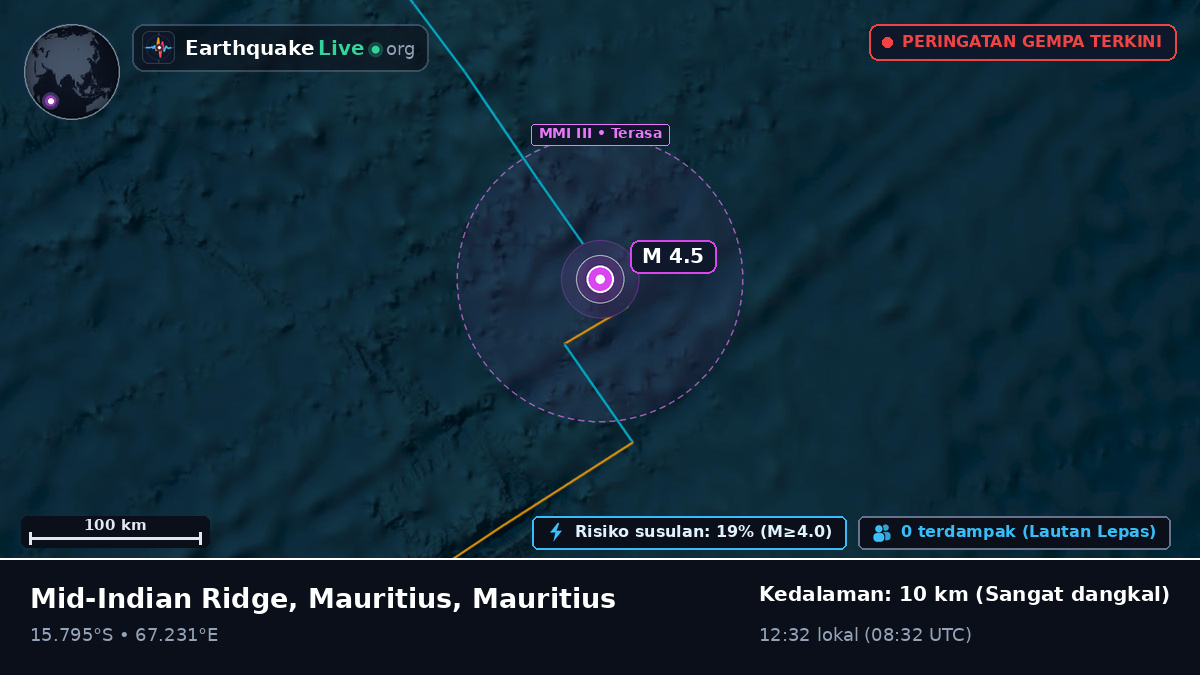 Samudra Hindia (Mauritius)