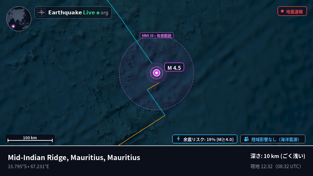 インド洋 (Mauritius)
