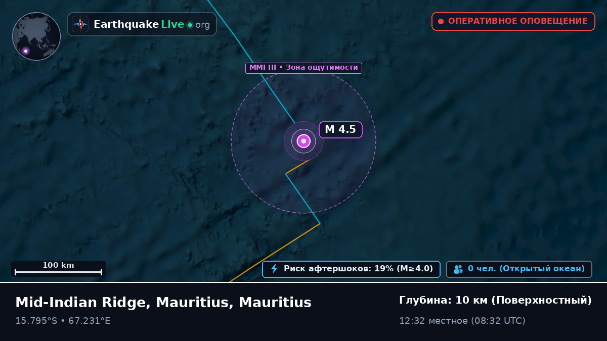 Индийский океан (Mauritius)