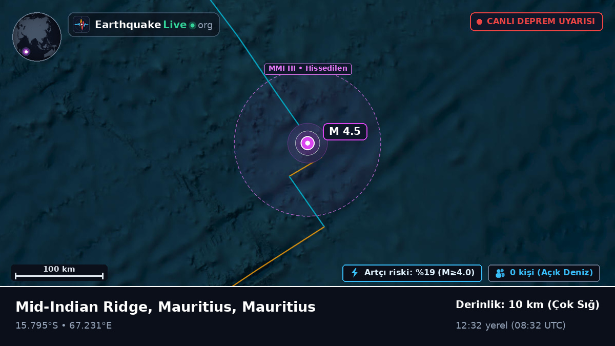 Hint Okyanusu (Mauritius)