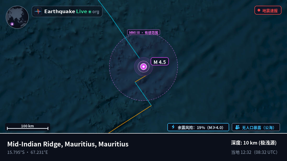 印度洋 (Mauritius)