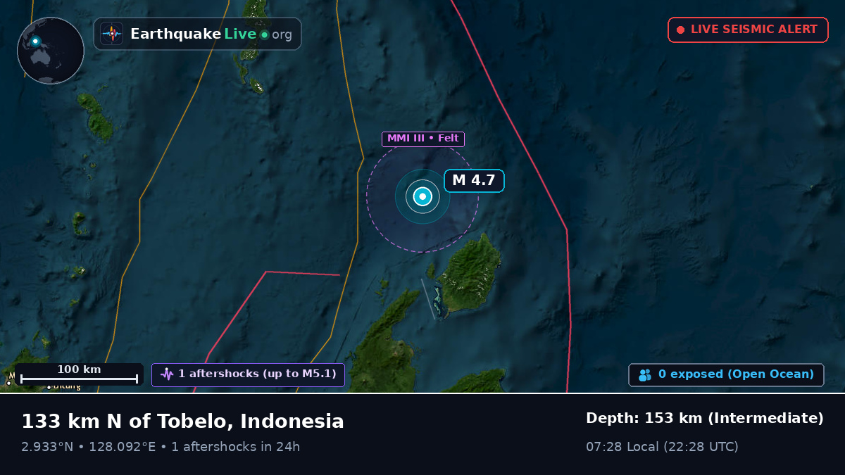 North Pacific Ocean (Indonesia)