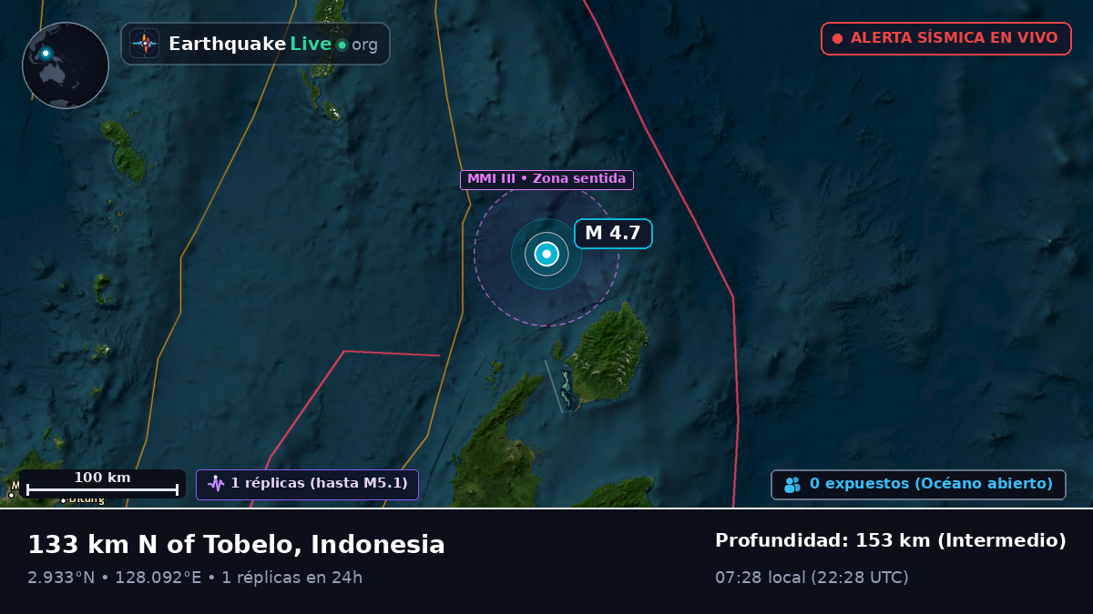 Océano Pacífico Norte (Indonesia)