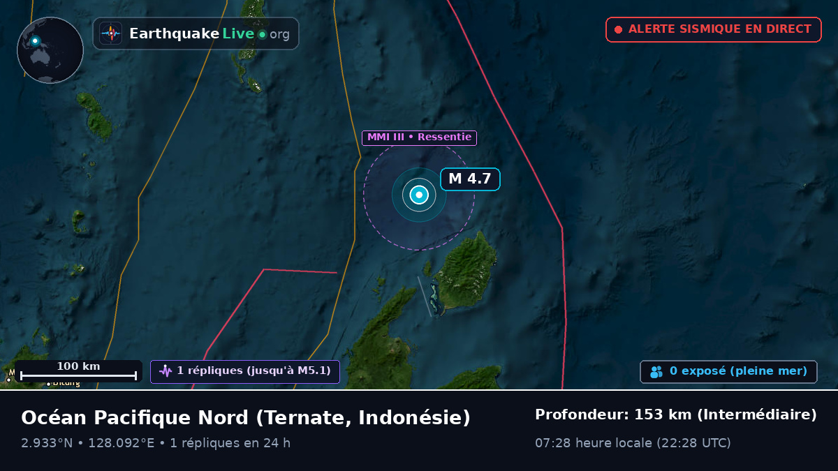 Océan Pacifique Nord (Indonésie)