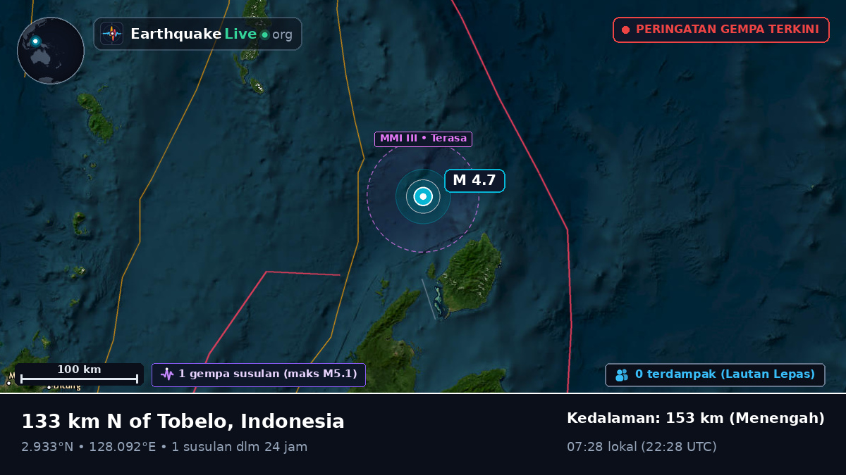Samudra Pasifik Utara (Indonesia)