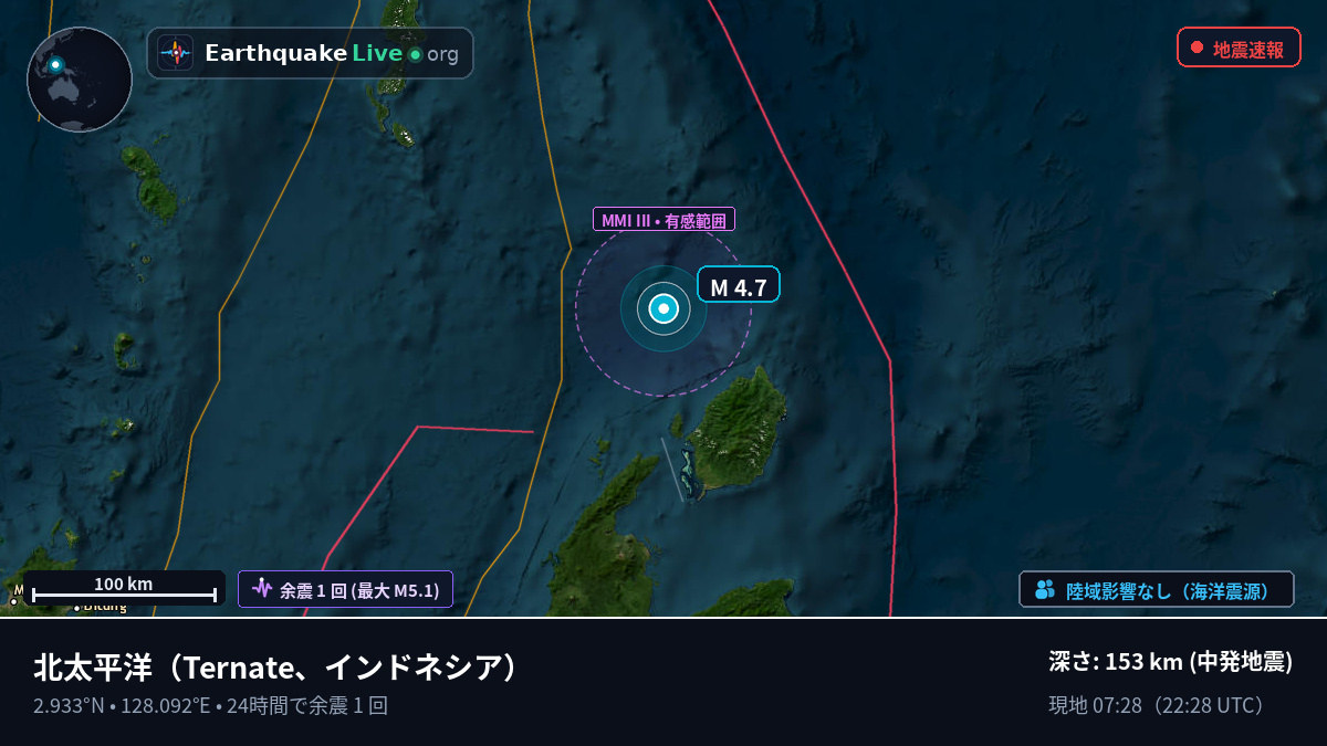 北太平洋 (インドネシア)