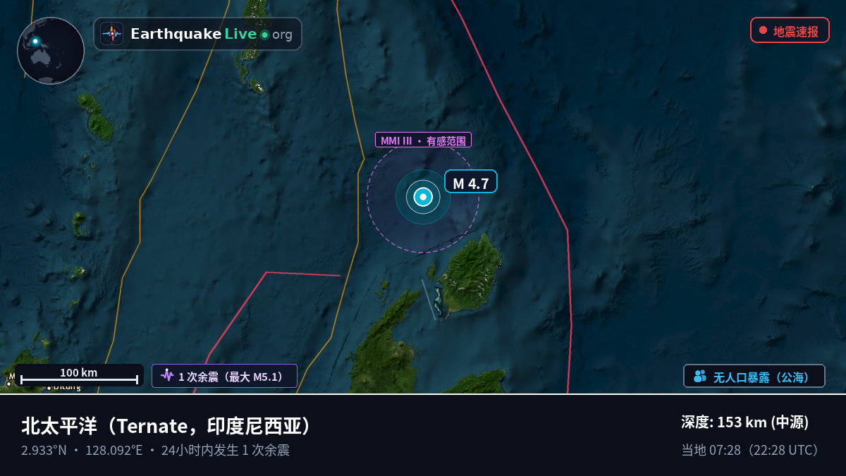 北太平洋 (印度尼西亚)