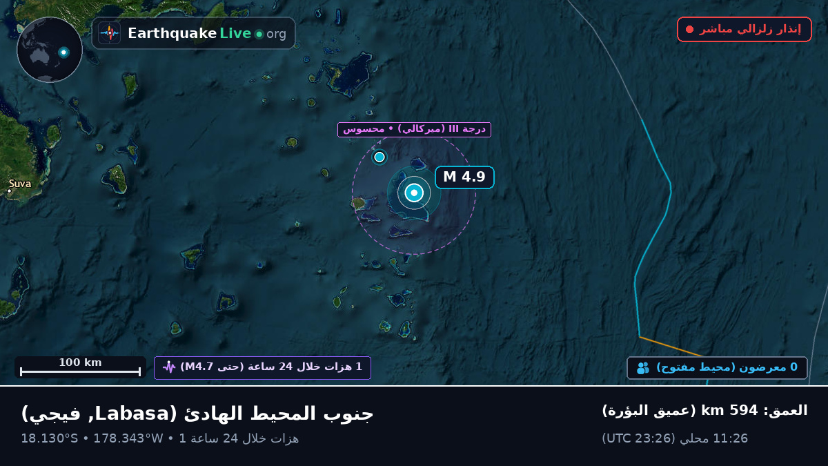 جنوب المحيط الهادئ (فيجي)