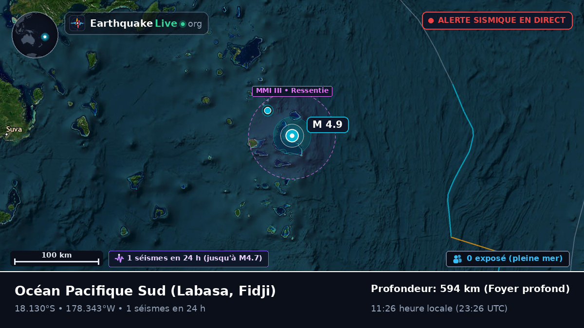 Océan Pacifique Sud (Fidji)