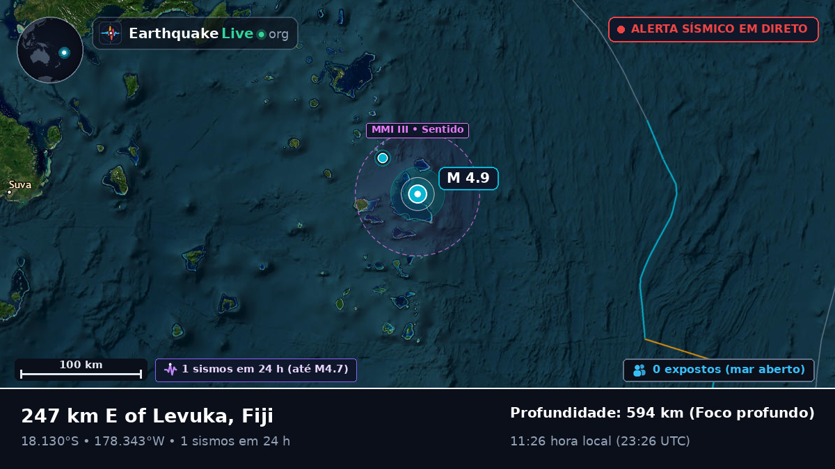 Oceano Pacífico Sul (Fiji)
