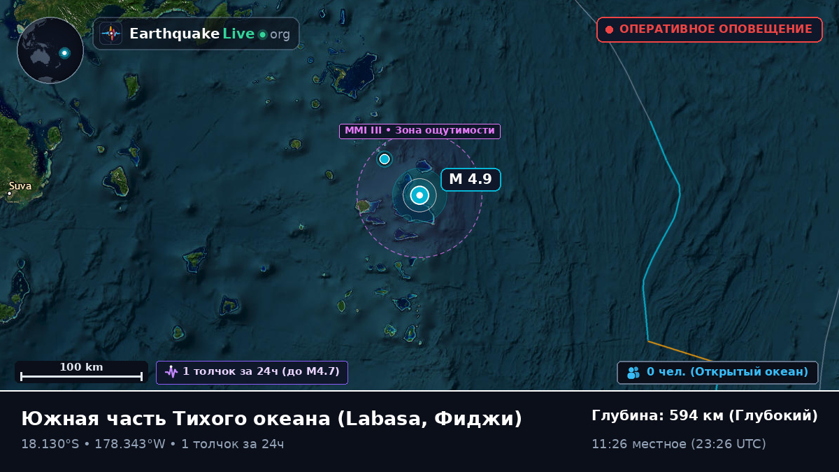 Южная часть Тихого океана (Фиджи)