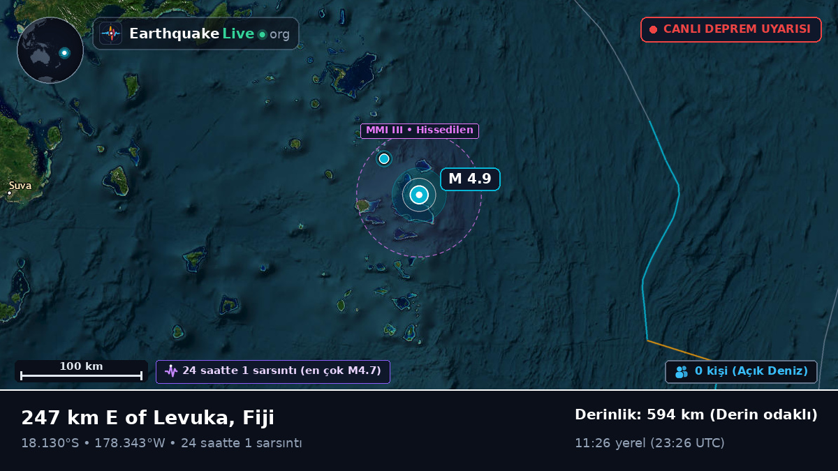 Güney Pasifik Okyanusu (Fiji)