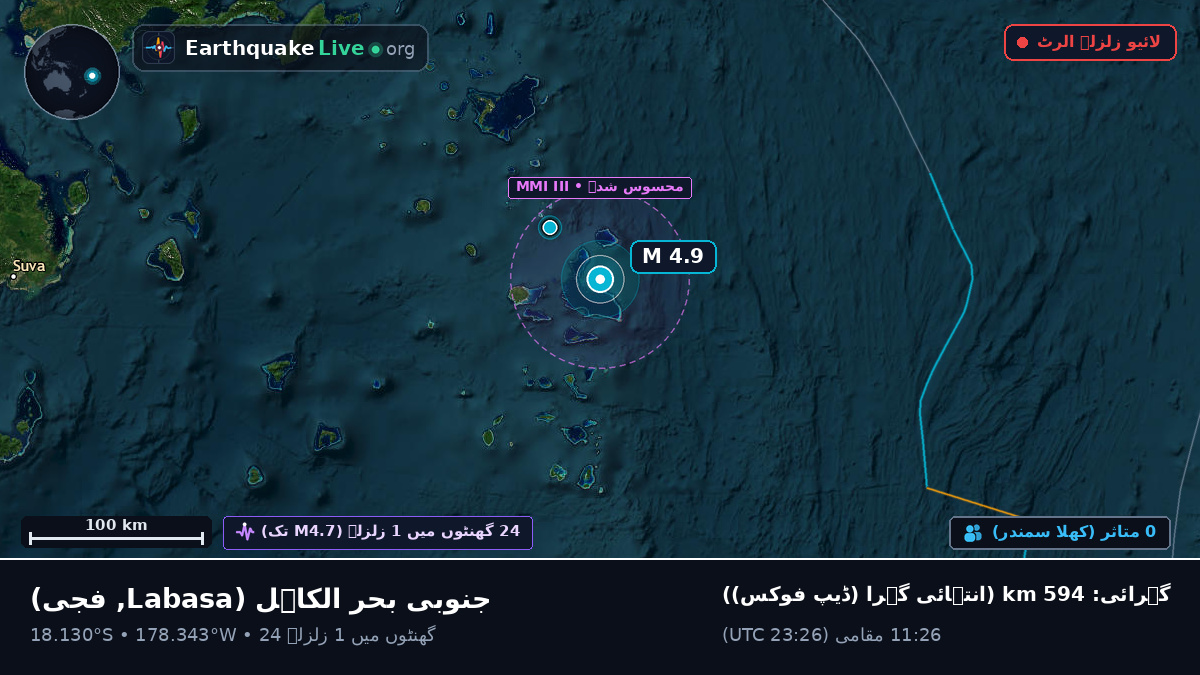 جنوبی بحر الکاہل (فجی)