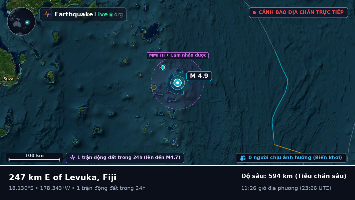 Nam Thái Bình Dương (Fiji)