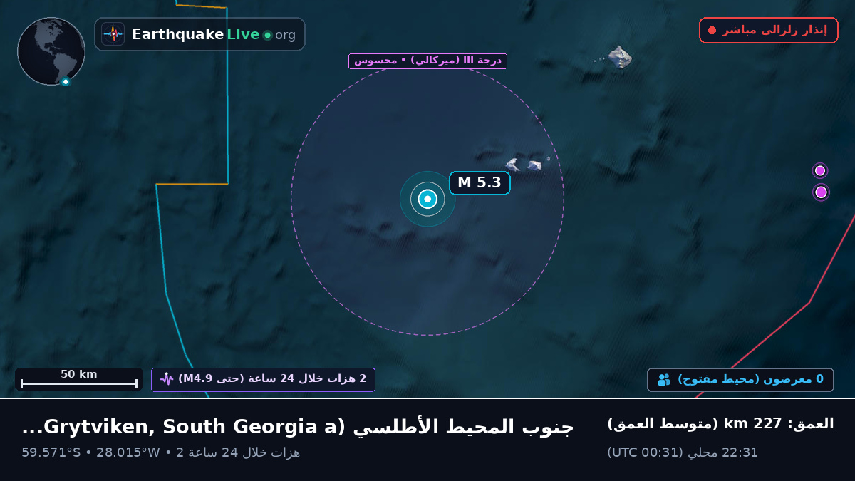 جنوب المحيط الأطلسي (South Georgia and the Islands)