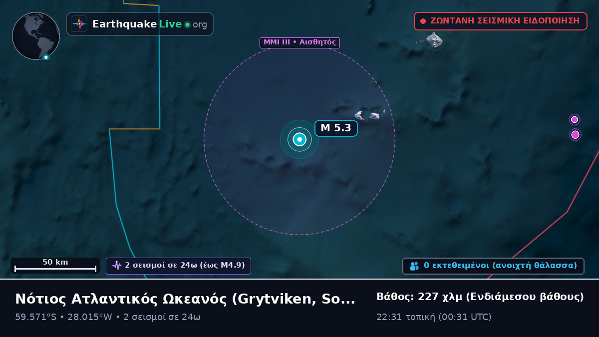 Νότιος Ατλαντικός Ωκεανός (South Georgia and the Islands)