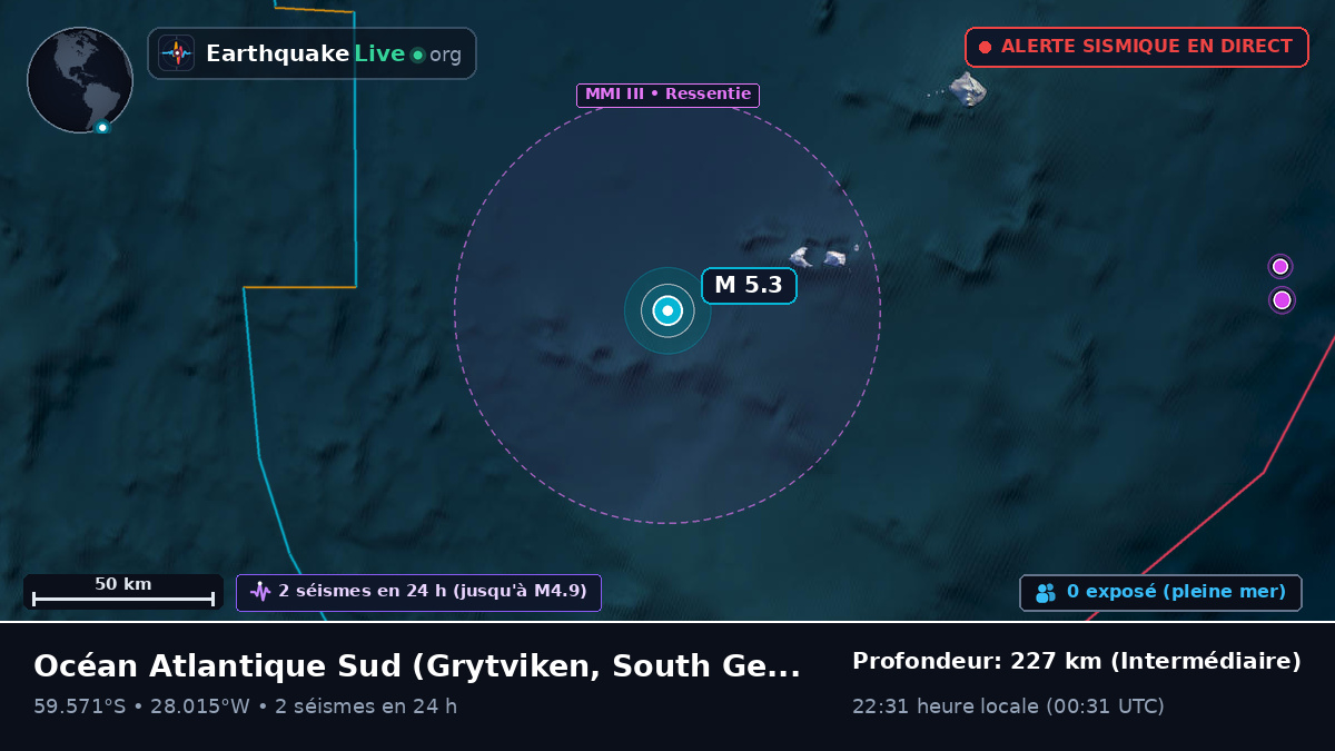 Océan Atlantique Sud (South Georgia and the Islands)