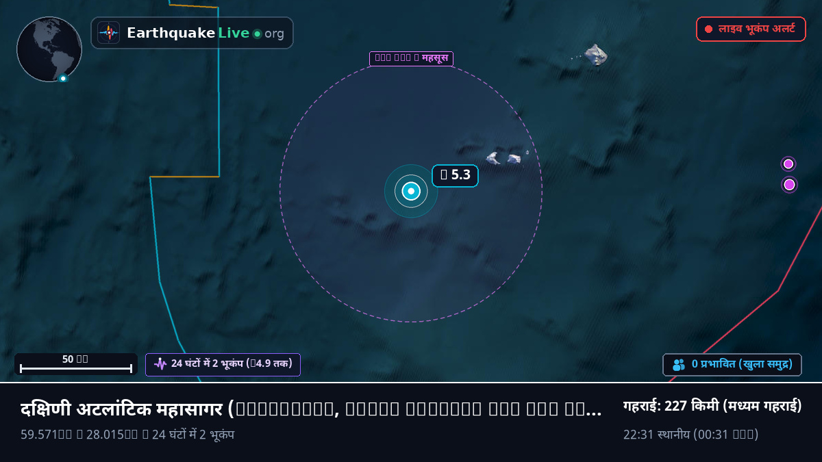 दक्षिणी अटलांटिक महासागर (South Georgia and the Islands)