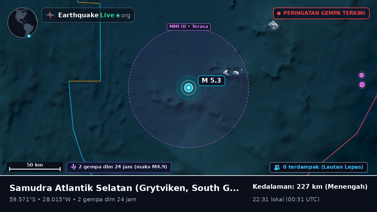 Samudra Atlantik Selatan (South Georgia and the Islands)