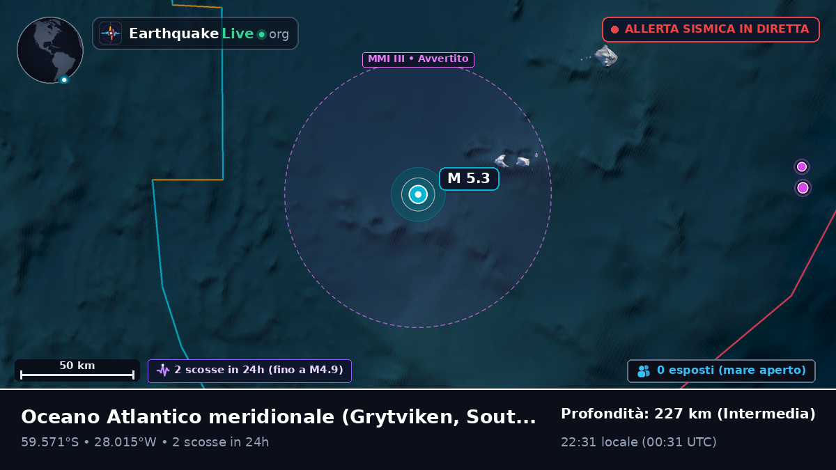 Oceano Atlantico meridionale (South Georgia and the Islands)