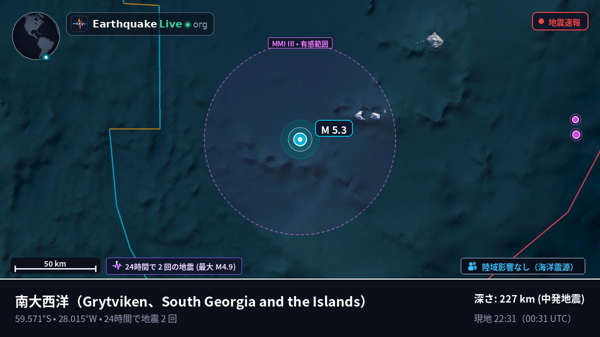 南大西洋 (South Georgia and the Islands)