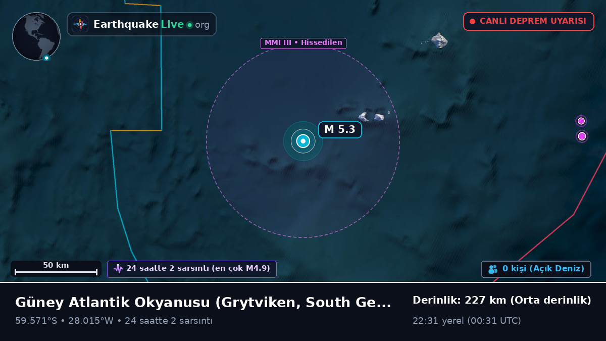Güney Atlantik Okyanusu (South Georgia and the Islands)