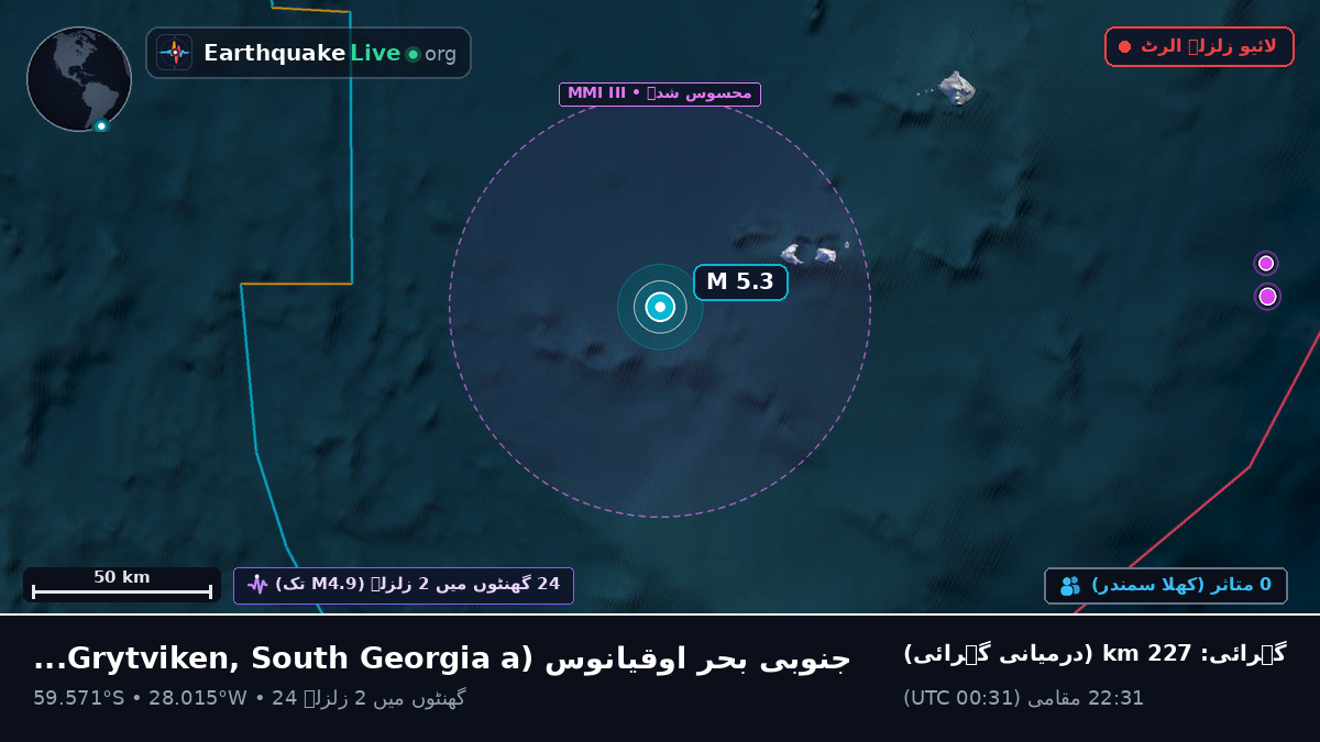 جنوبی بحر اوقیانوس (South Georgia and the Islands)