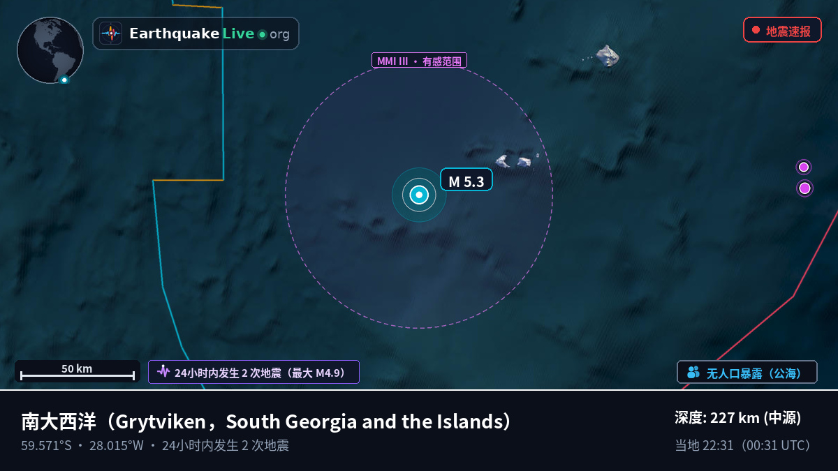 南大西洋 (South Georgia and the Islands)