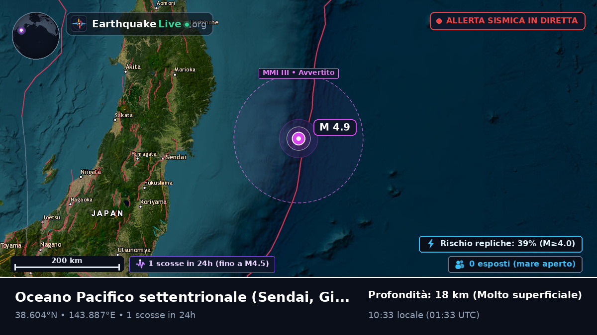 Oceano Pacifico settentrionale (Giappone)