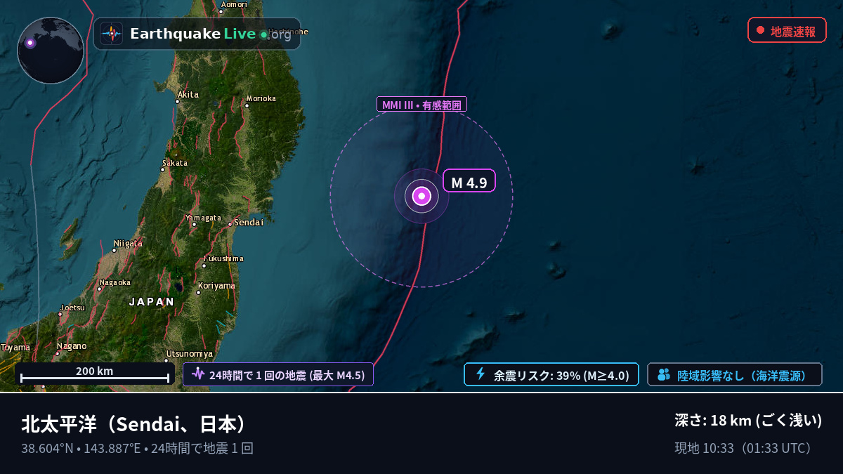 北太平洋 (日本)