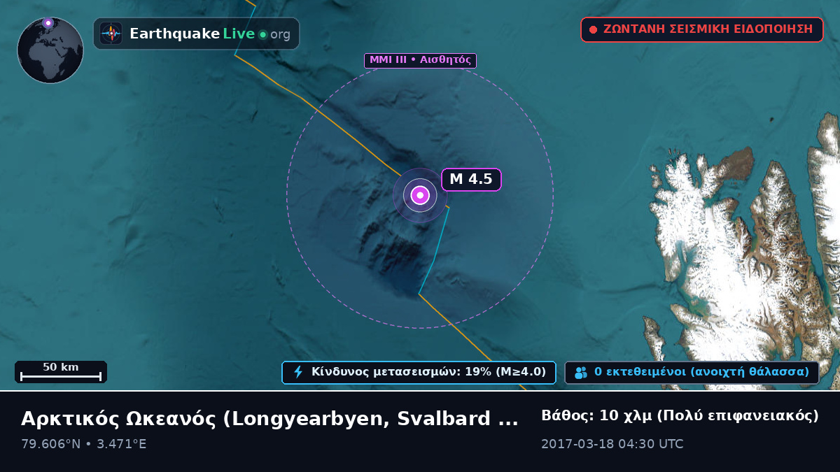 Αρκτικός Ωκεανός (Svalbard and Jan Mayen Islands)