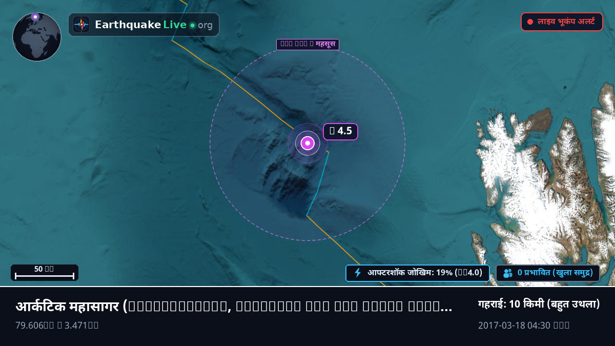 आर्कटिक महासागर (Svalbard and Jan Mayen Islands)