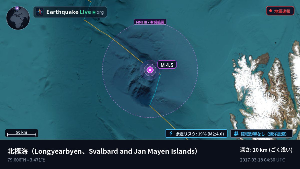 北極海 (Svalbard and Jan Mayen Islands)