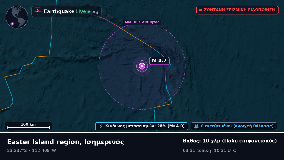Νότιος Ειρηνικός Ωκεανός (Ισημερινός)