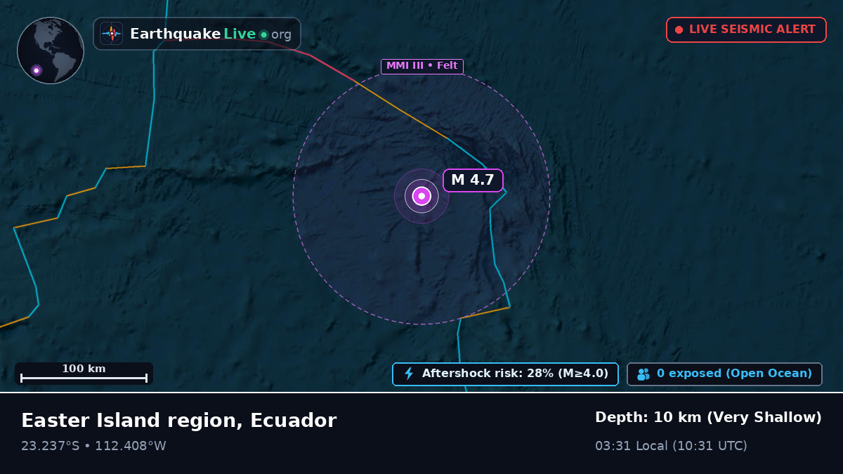 South Pacific Ocean (Ecuador)