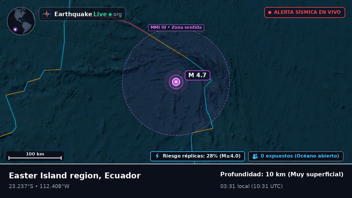 Océano Pacífico Sur (Ecuador)
