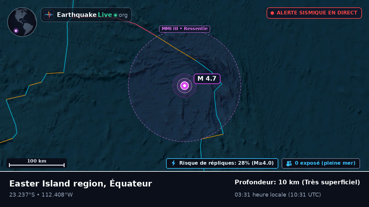 Océan Pacifique Sud (Équateur)