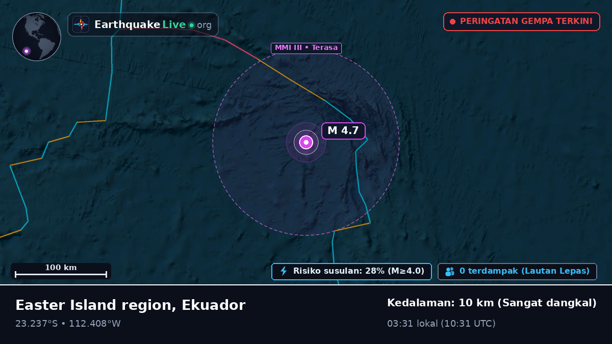 Samudra Pasifik Selatan (Ekuador)