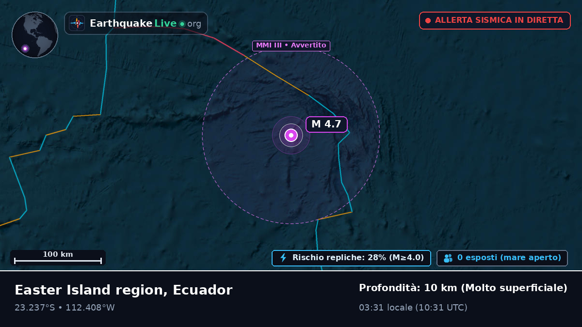 Oceano Pacifico meridionale (Ecuador)