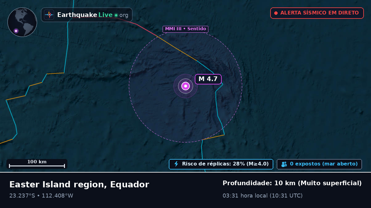 Oceano Pacífico Sul (Equador)