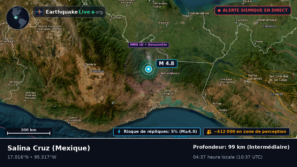 Oaxaca, Mexique