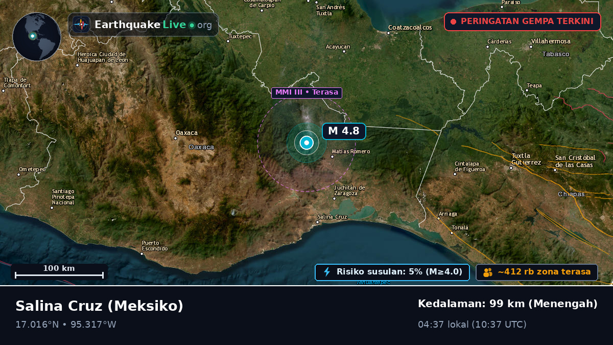 Oaxaca, Meksiko