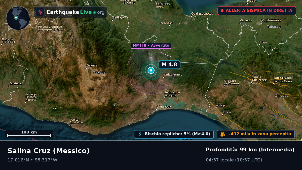Oaxaca, Messico