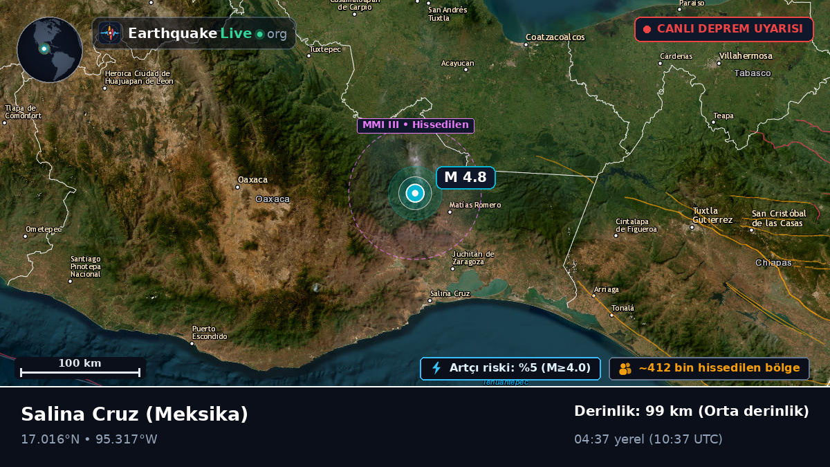 Oaxaca, Meksika