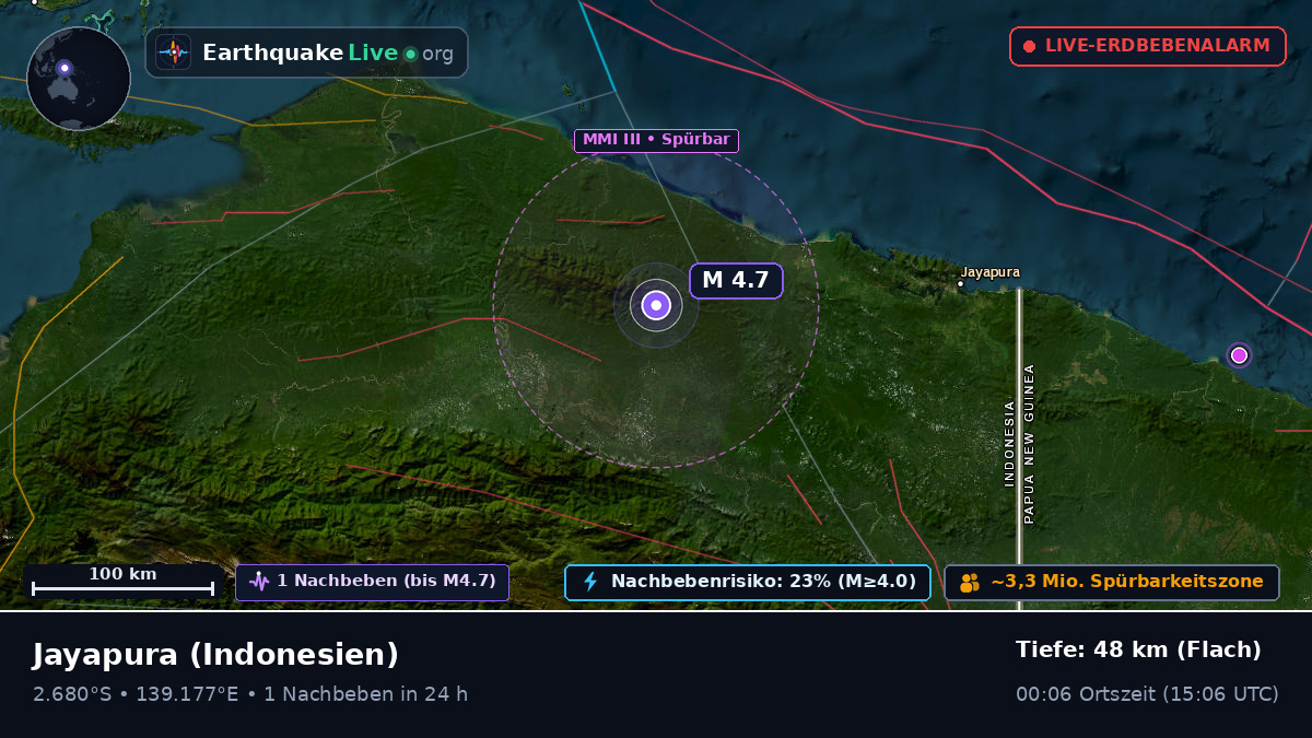 Papua, Indonesien