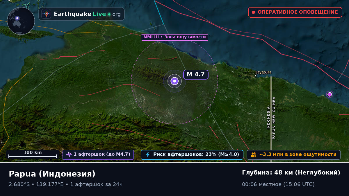 Papua, Индонезия