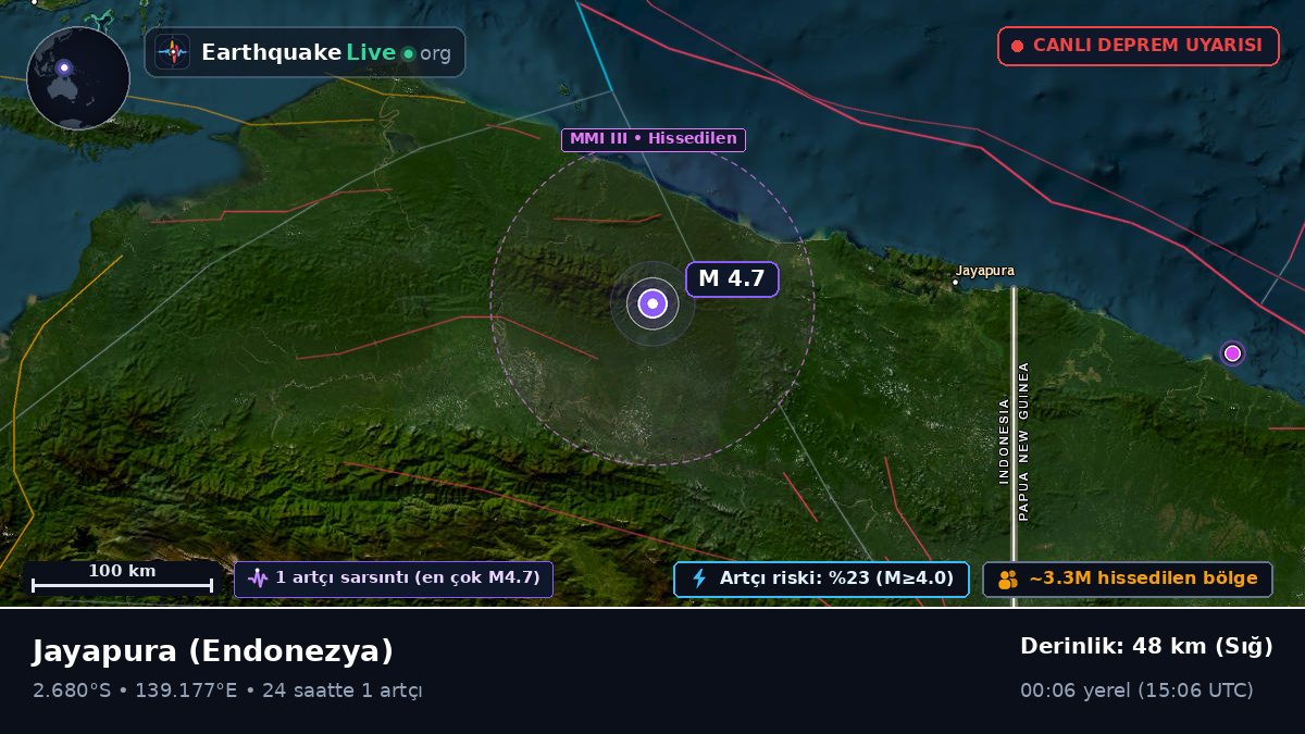 Papua, Endonezya