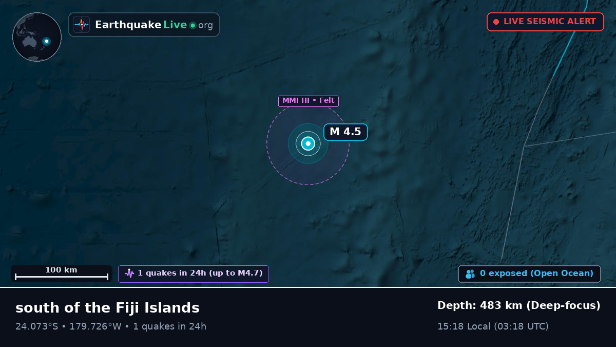 South Pacific Ocean (Tonga)