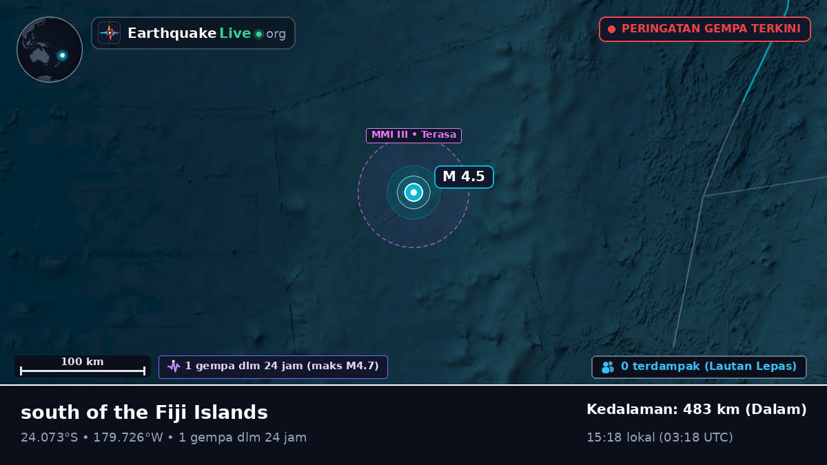 Samudra Pasifik Selatan (Tonga)